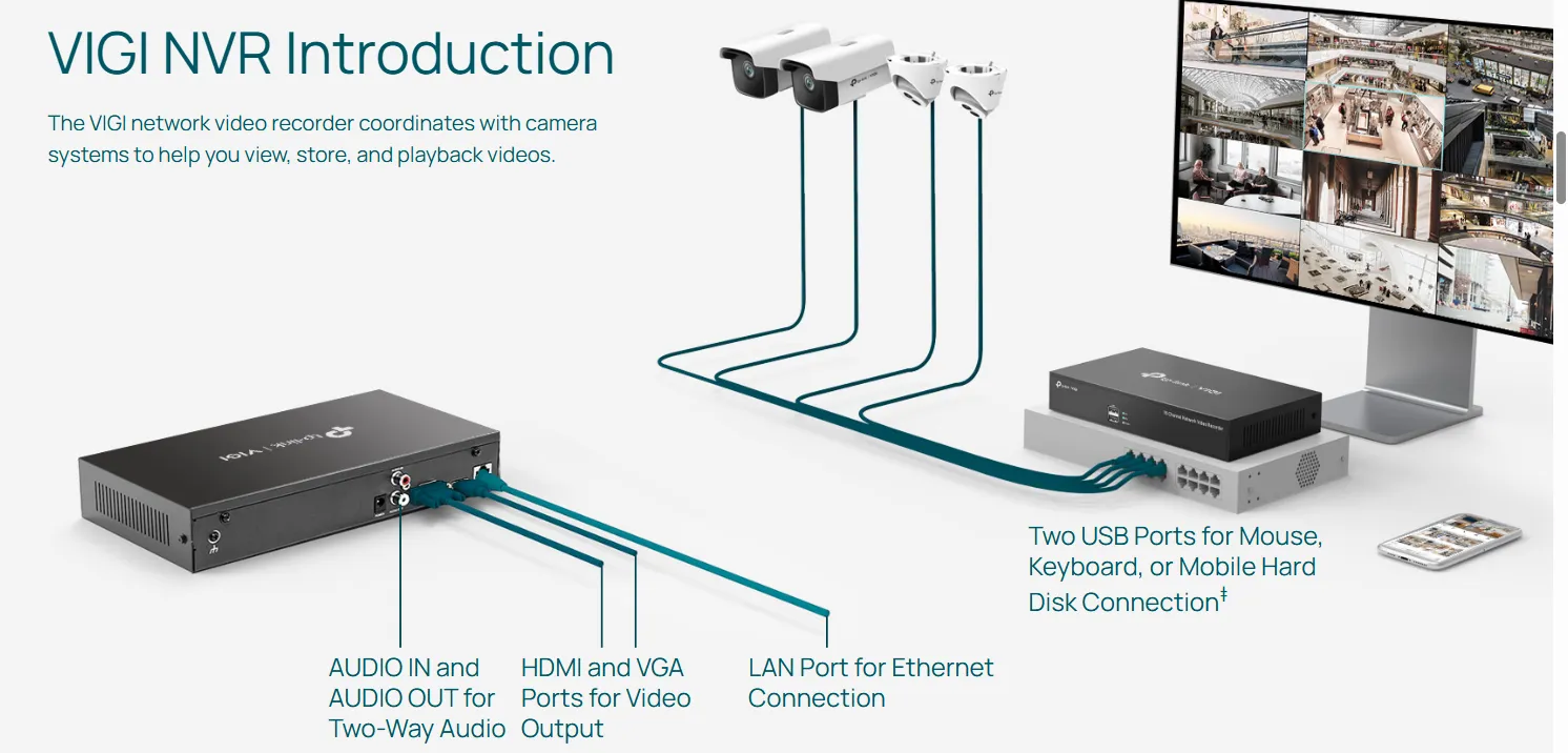 مسجل فيديو شبكي nvr مسجل فيديو شبكي nvr