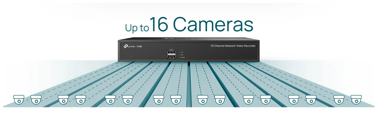 ان في ار للكاميرات ان في ار للكاميرات