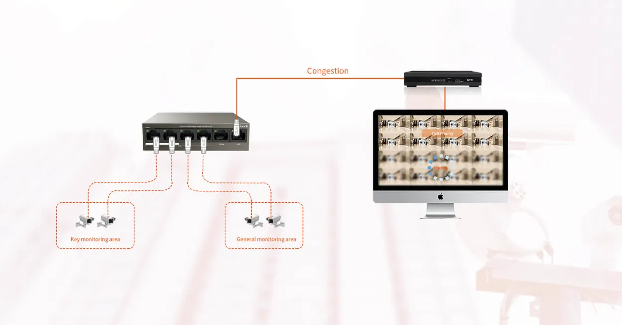 networking switch