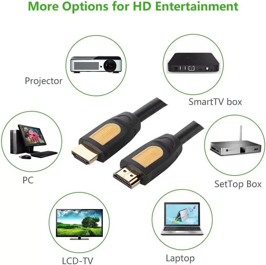 Ugreen HDMI cable Ugreen HDMI cable