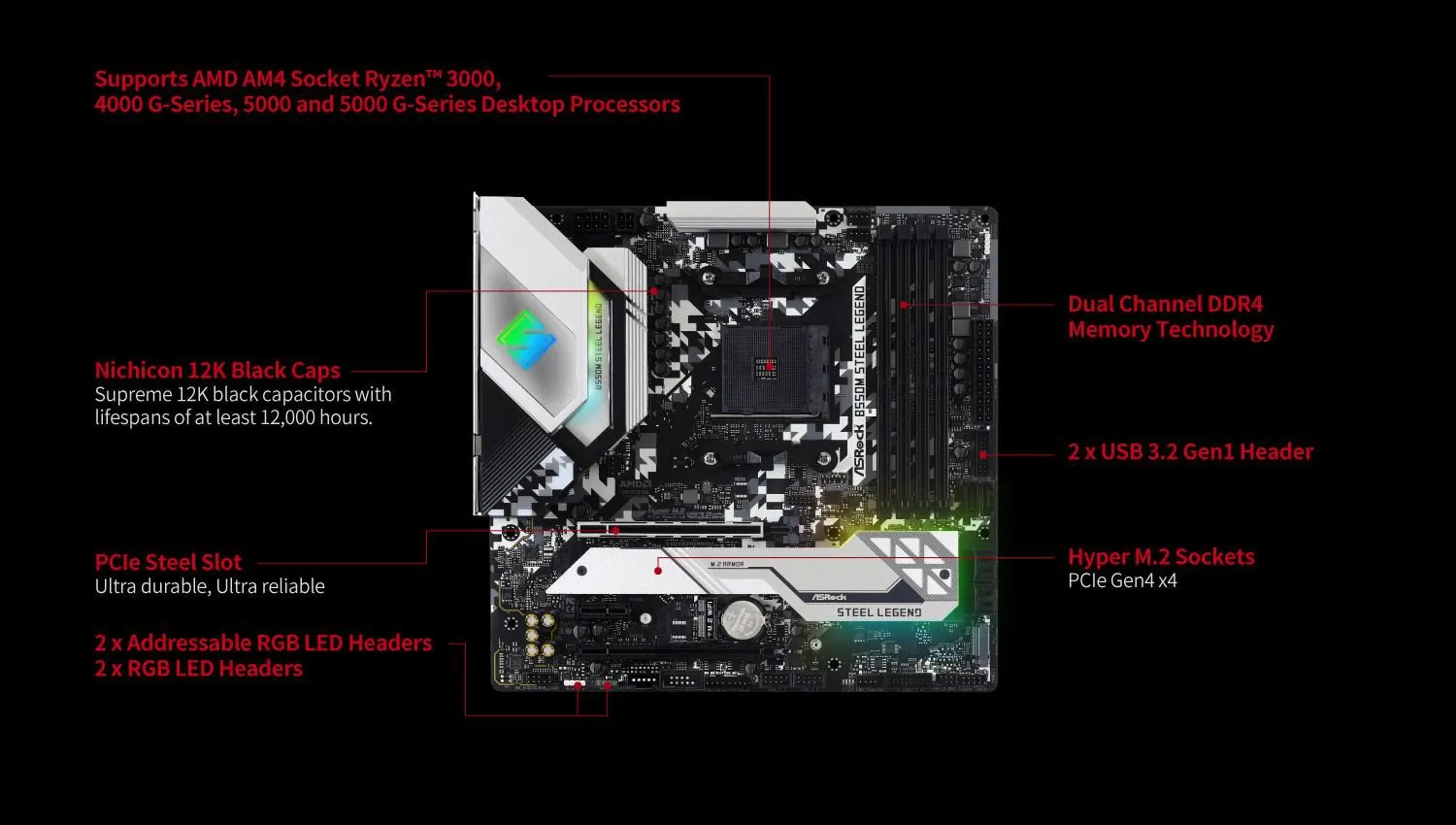 ASRock B550M Steel Legend