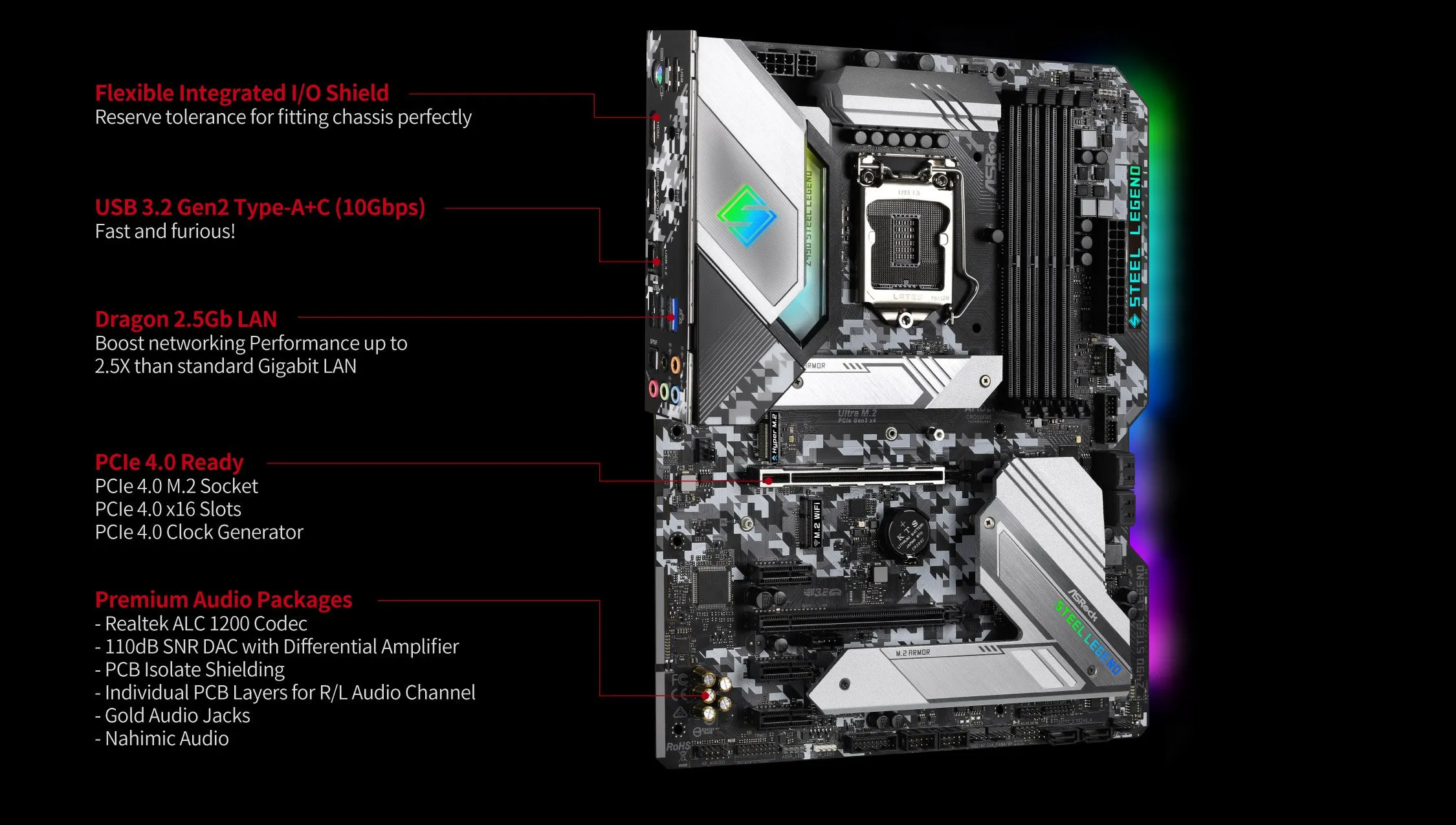 ASRock Motherboard