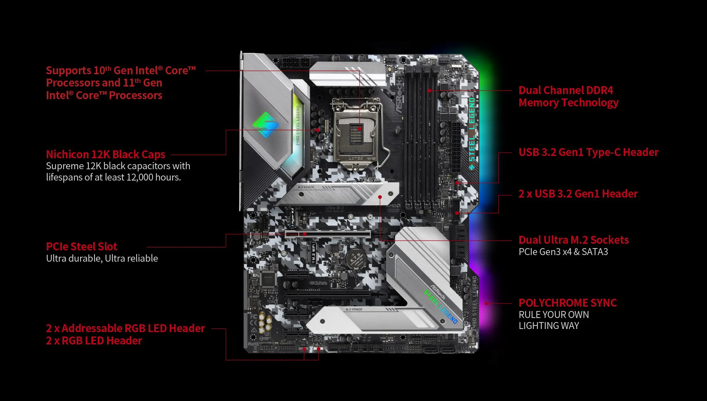 ASRock Z490 Steel Legend