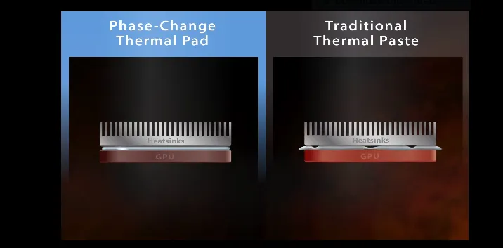 RTX 5070 OC Edition RTX 5070 OC Edition