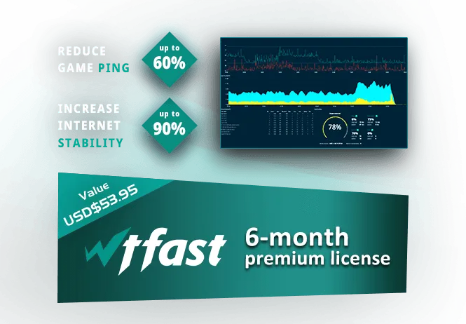 GeForce GTX 1650 6GB