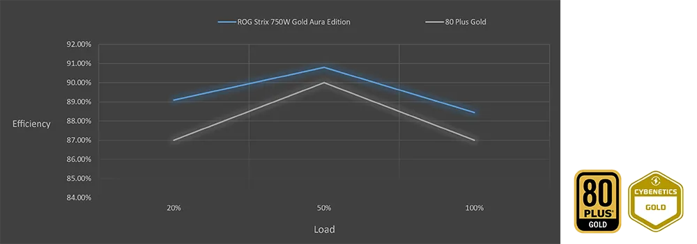 باور سبلاي كمبيوتر