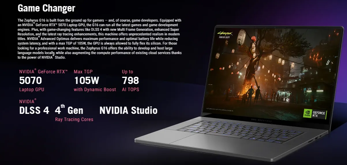 ASUS ROG Zephyrus G16 GA605KP-AI327W