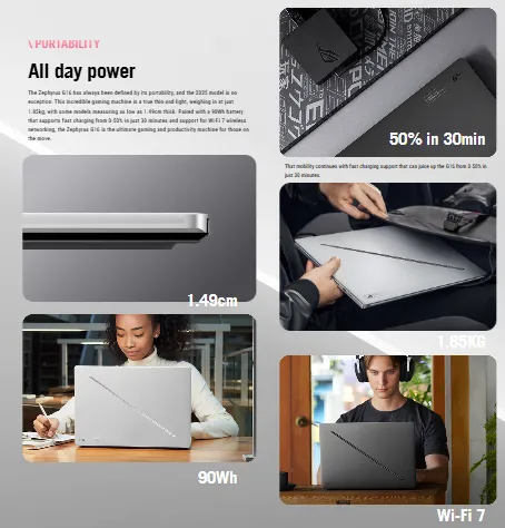 ASUS ROG Zephyrus G16 