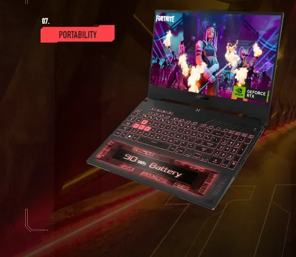 TUF Laptop Gaming A15