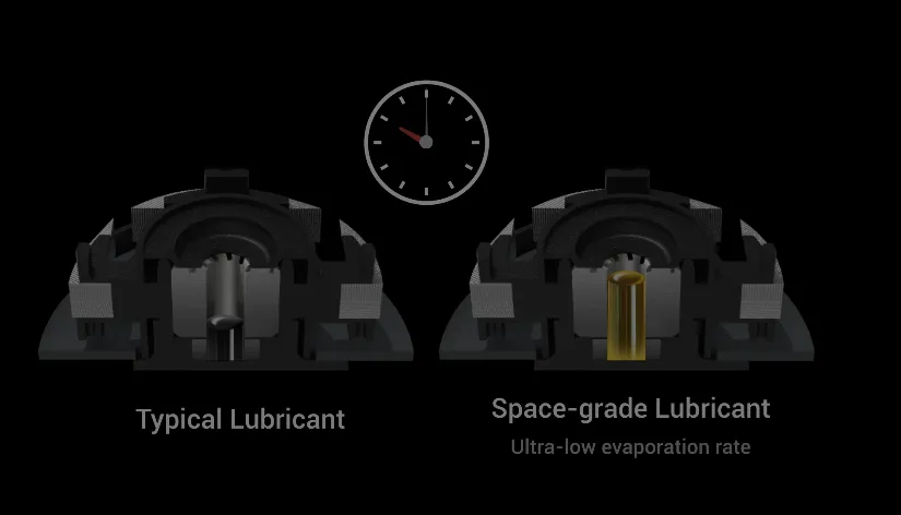 ASUS TUF Gaming GeForce GTX 1650 4GB