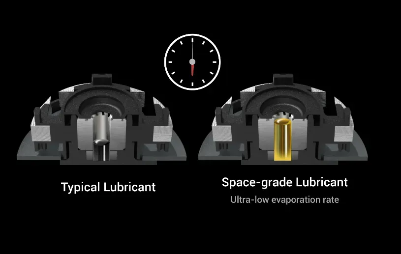 ASUS TUF Gaming GeForce GTX 1660Ti EVO