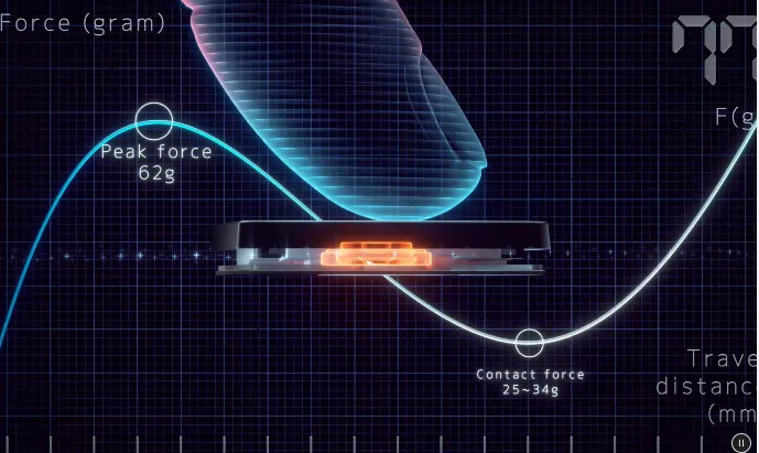 laptop asus