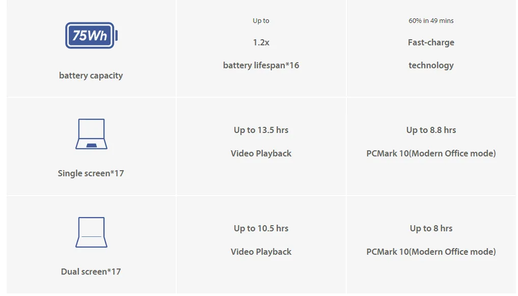 ASUS Laptop 2 In 1
