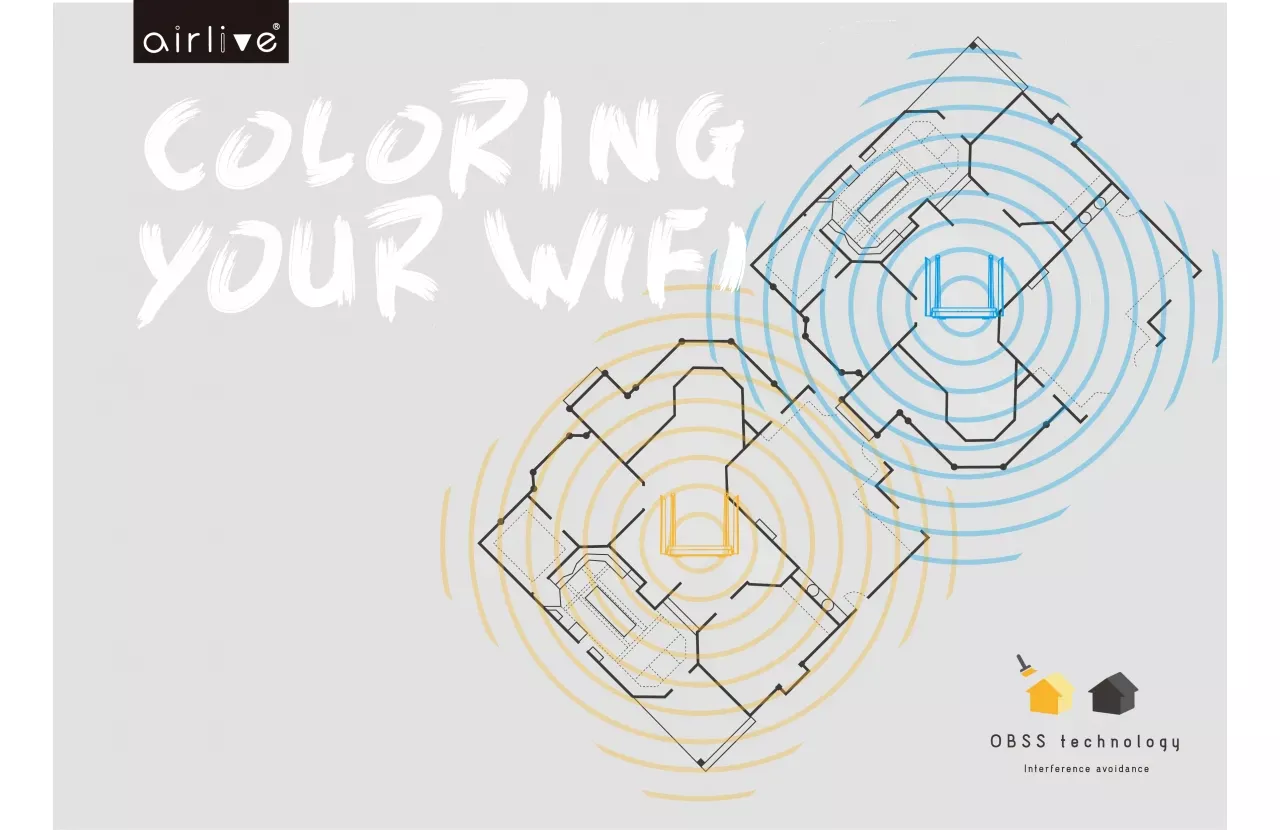 wifi access point wifi access point