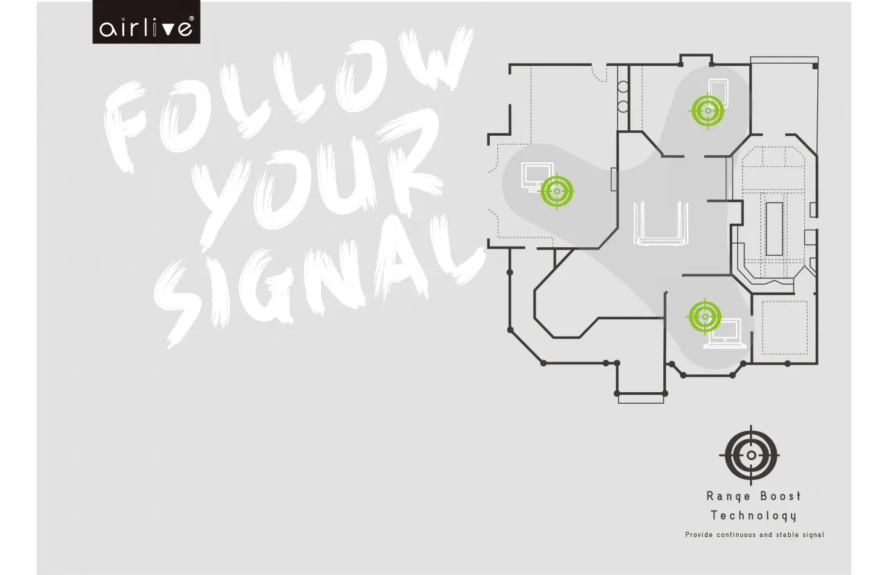 access point wifi access point wifi