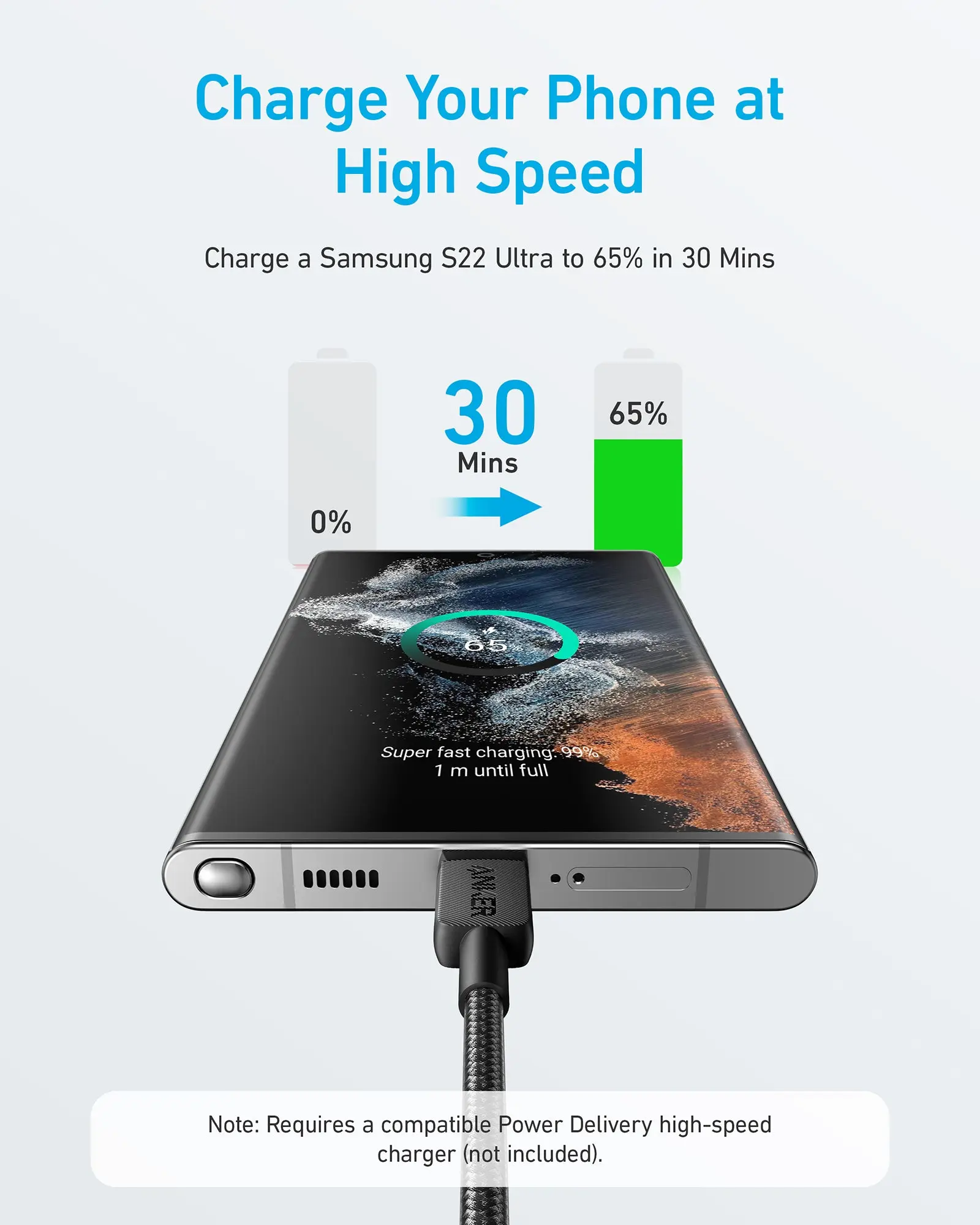 Anker 322 Cable
