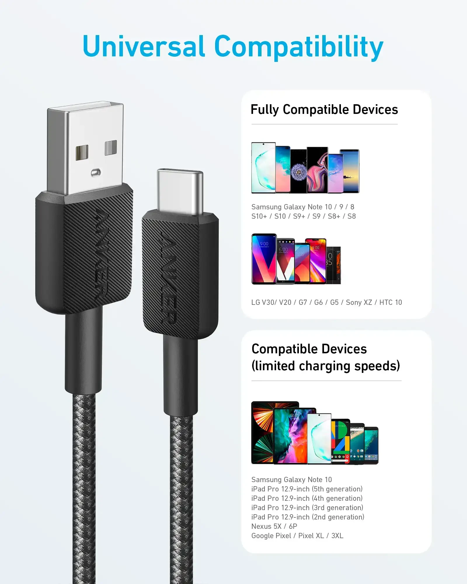 anker usb-c cable