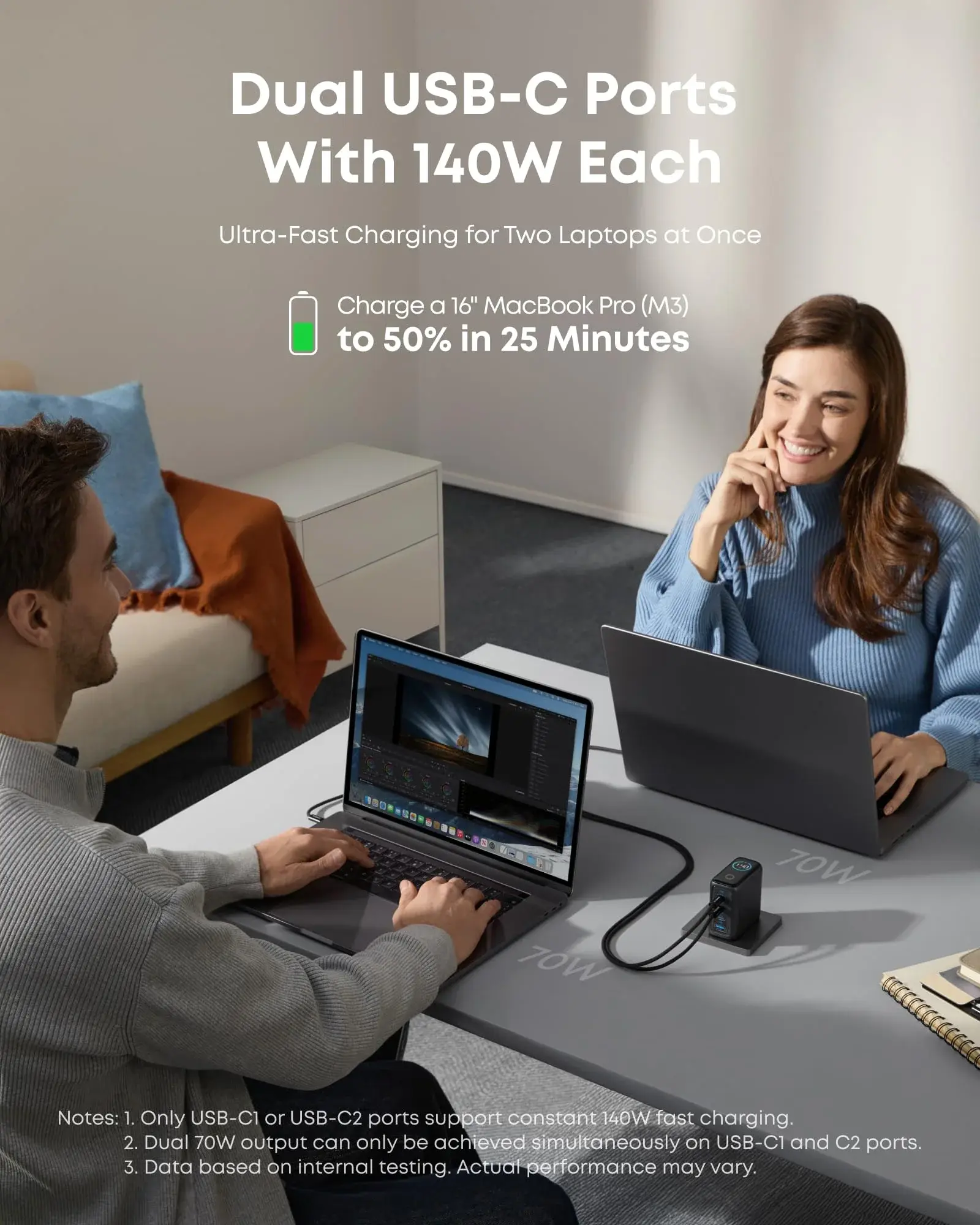 Anker Charger