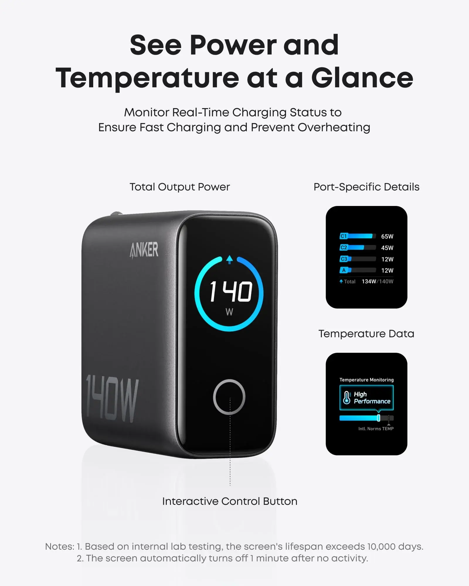 anker type c charger