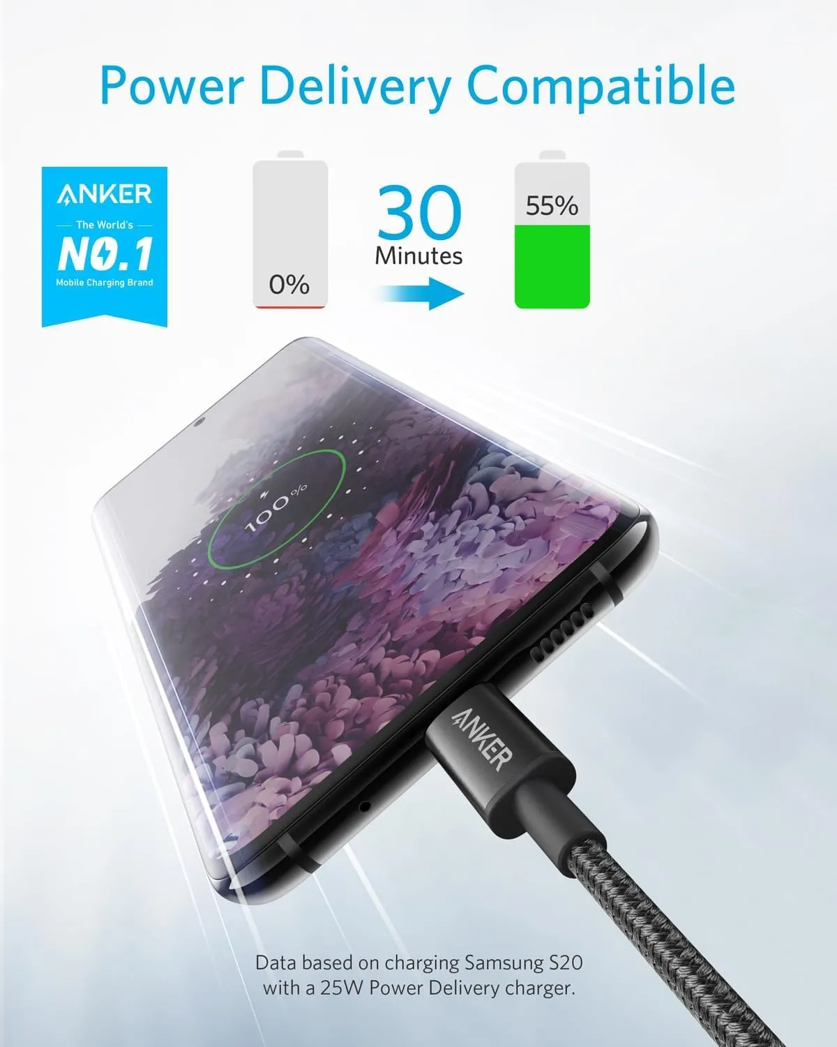 anker usb c cable anker usb c cable