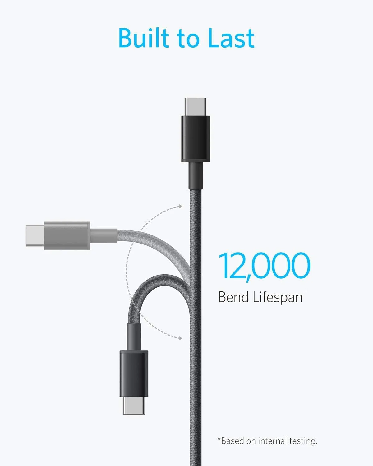 anker cable anker cable