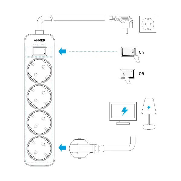 Anker Power Strip A9143L21 Anker Power Strip A9143L21