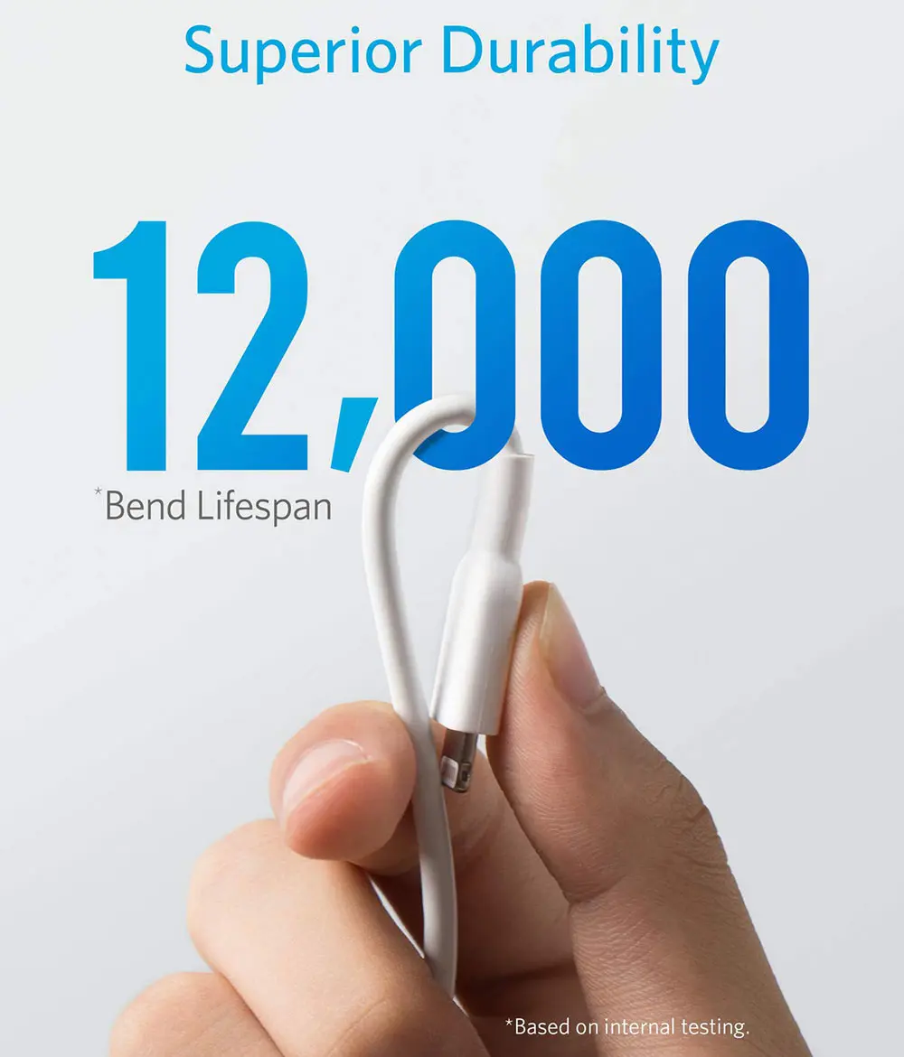 Anker Powerline A8433H22