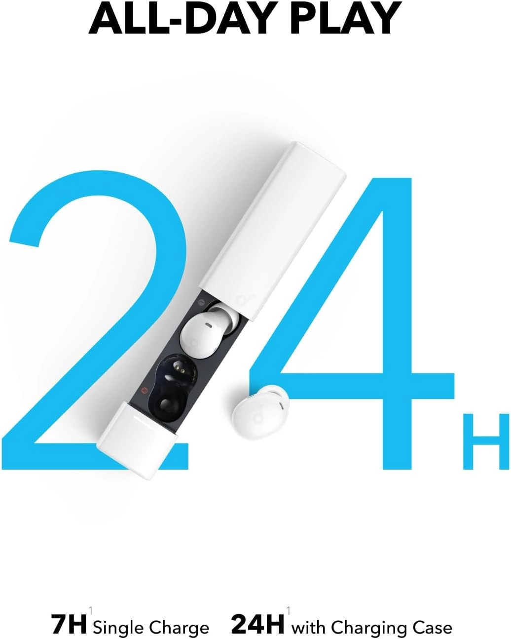 anker soundcore earbuds anker soundcore earbuds