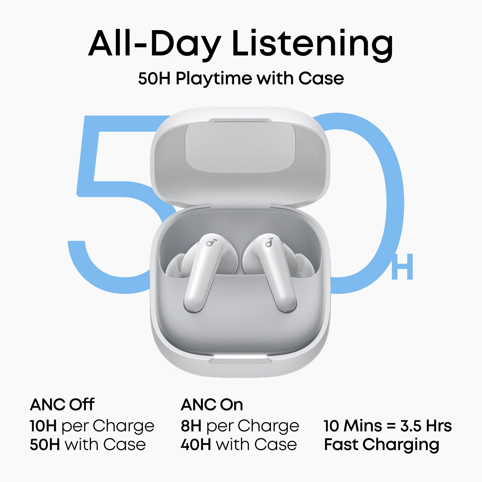anker soundcore airpods