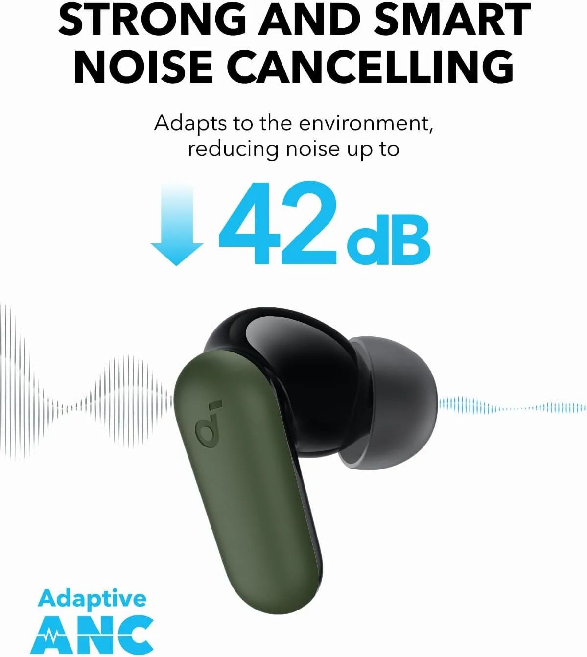 soundcore r50i nc