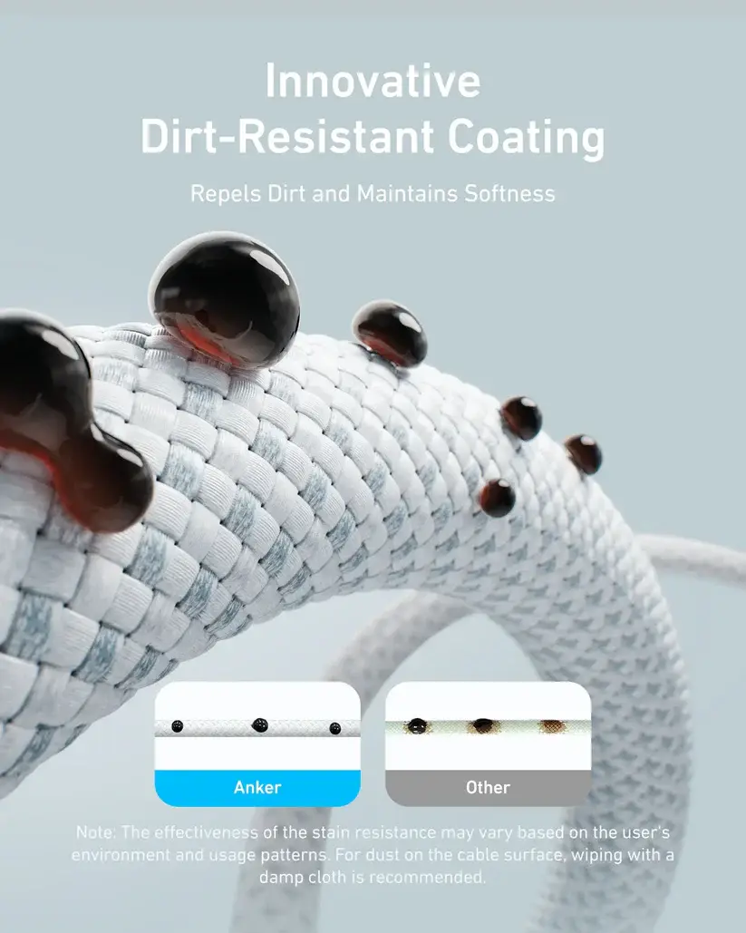 USB-C to USB-C Cable