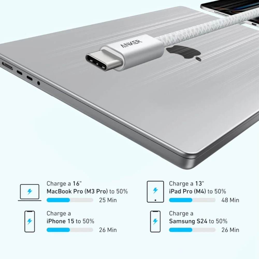anker usb c cable