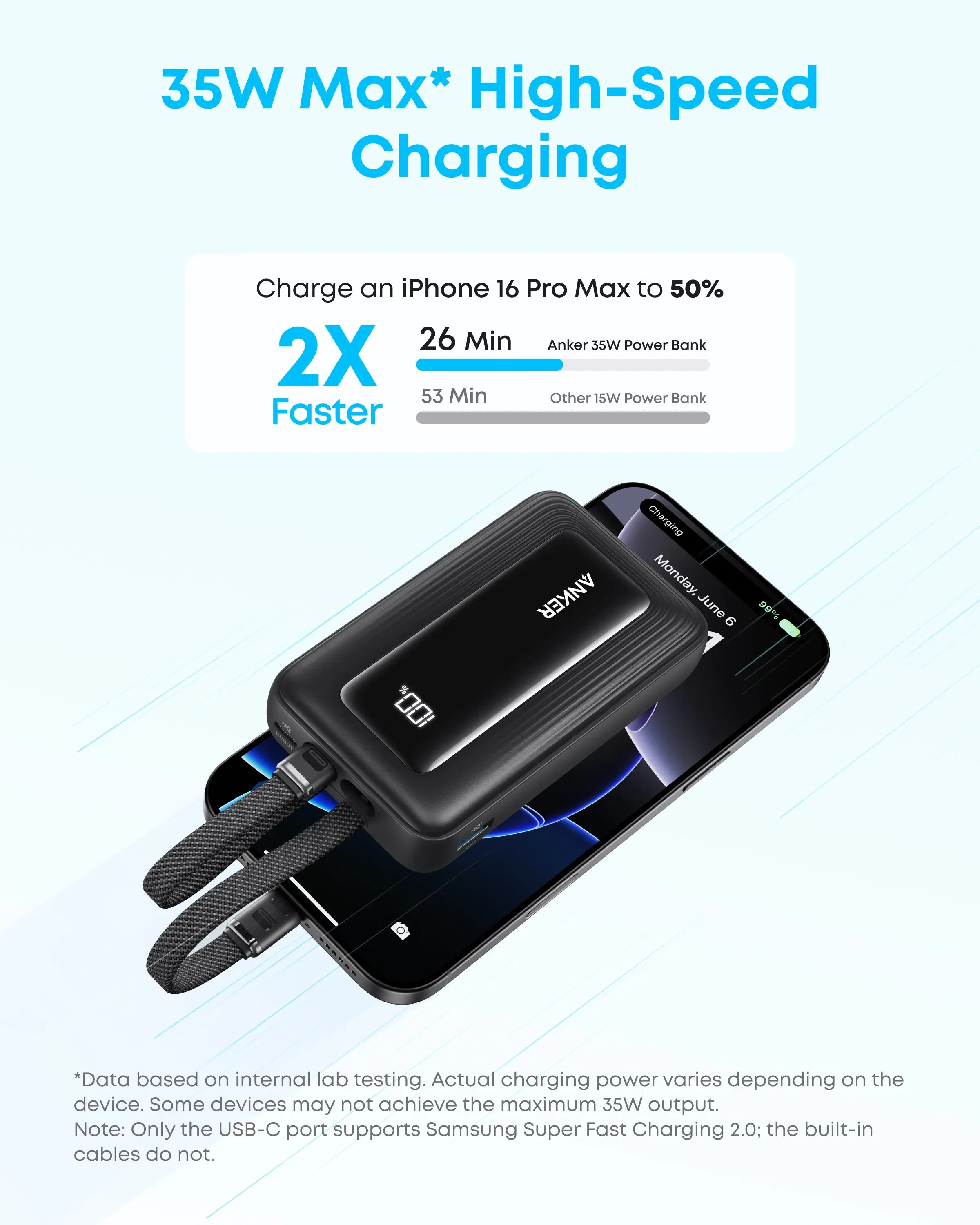 Anker Zolo Power Bank A1680H12 Anker Zolo Power Bank A1680H12