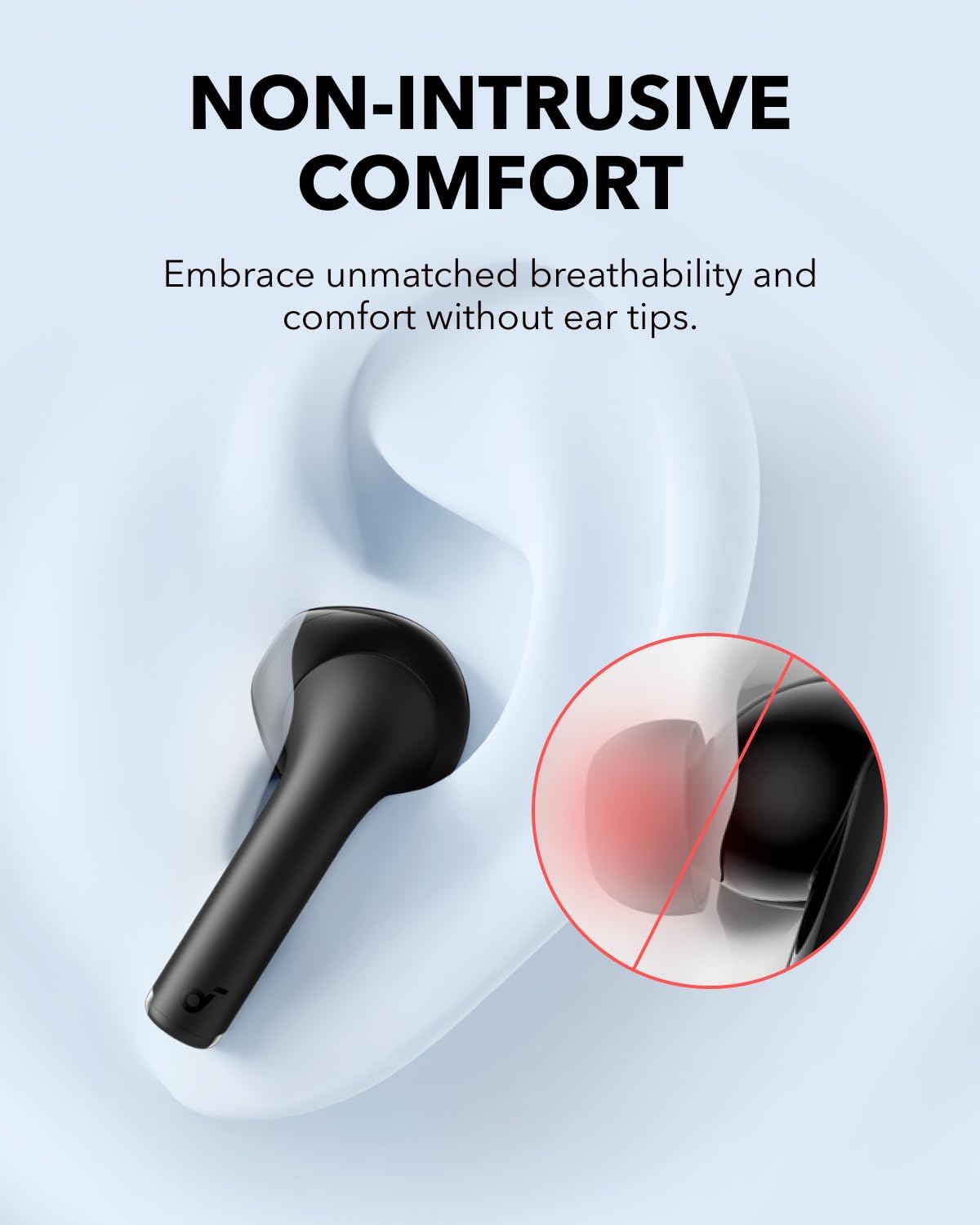 Anker Soundcore K20i Earbuds