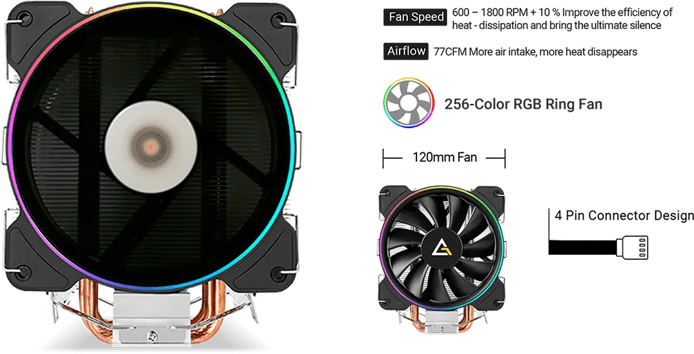 rgb fan
