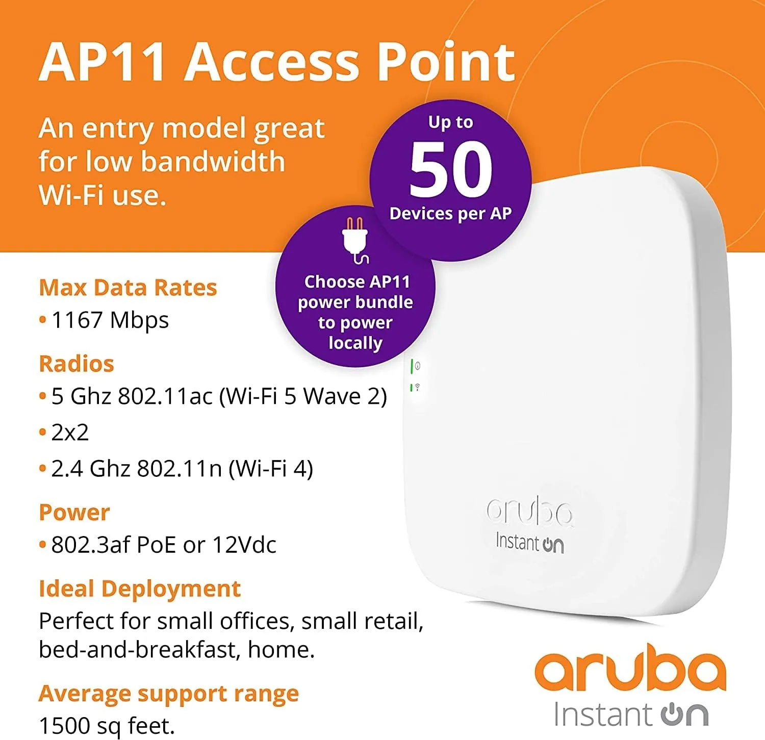 access point wifi