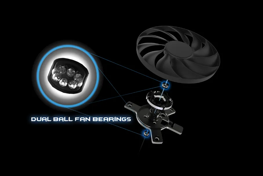 Asus Dual GeForce RTX 4060 Dual Ball Fan Bearings