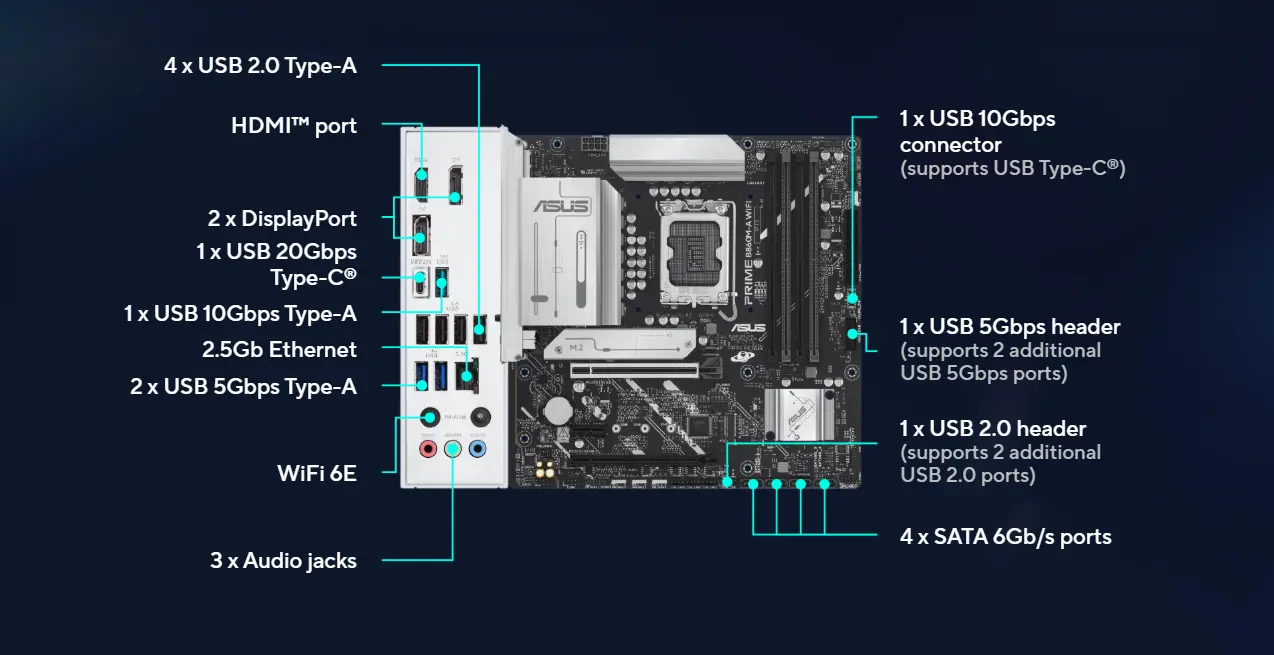 برايم B860M-A واي فاي مازر بورد برايم B860M-A واي فاي مازر بورد
