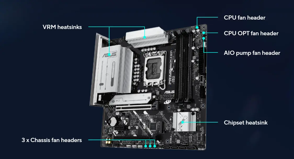 برايم B860M-A واي فاي برايم B860M-A واي فاي