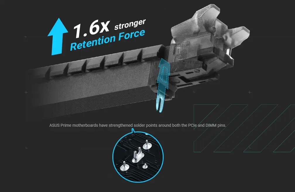 أسوس برايم H610M-A D4 أسوس برايم H610M-A D4