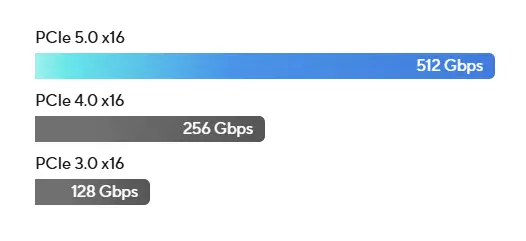 مازر بورد atx