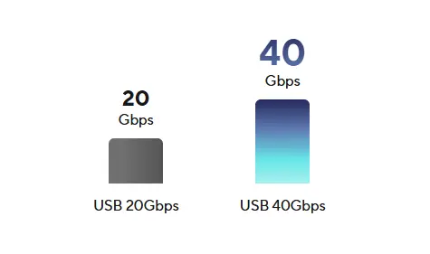 اسوس مازر بورد