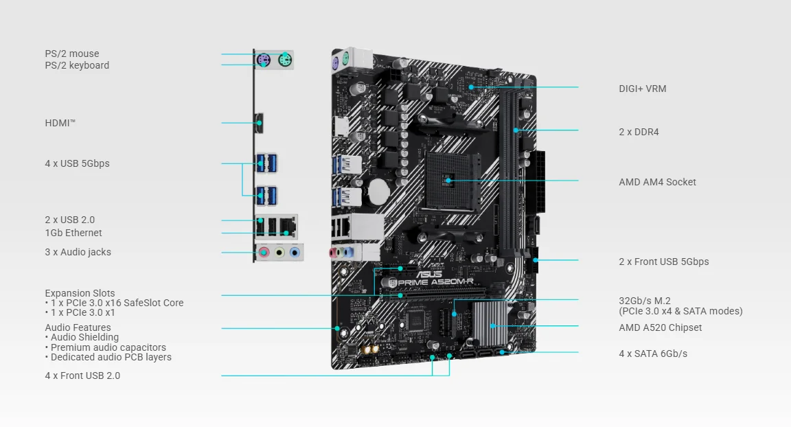Asus Prime A520M-R Motherboard Asus Prime A520M-R Motherboard