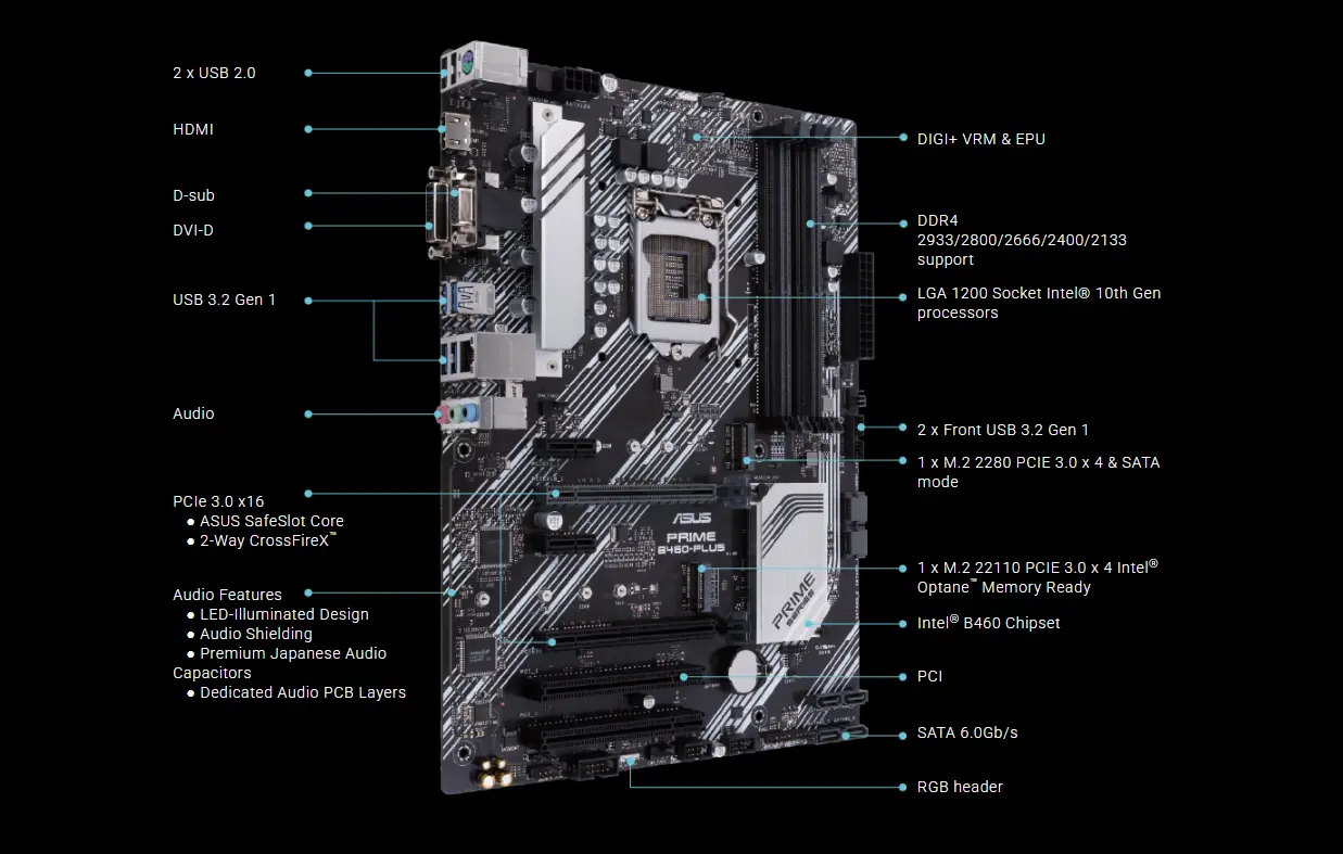 Asus motherboard