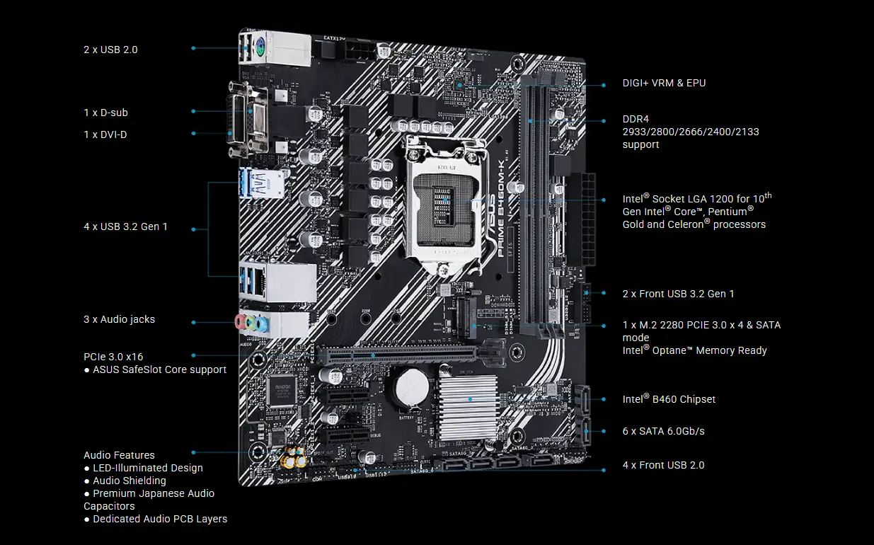 asus motherboard