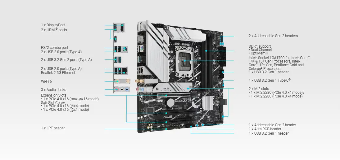 اسوس برايم B760M-A WIFI D4
