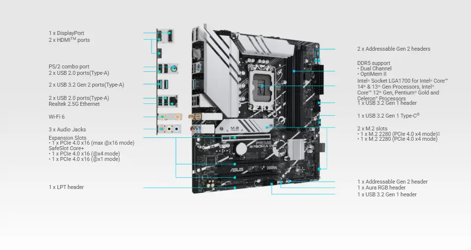 أسوس برايم B760M-A واي فاي أسوس برايم B760M-A واي فاي