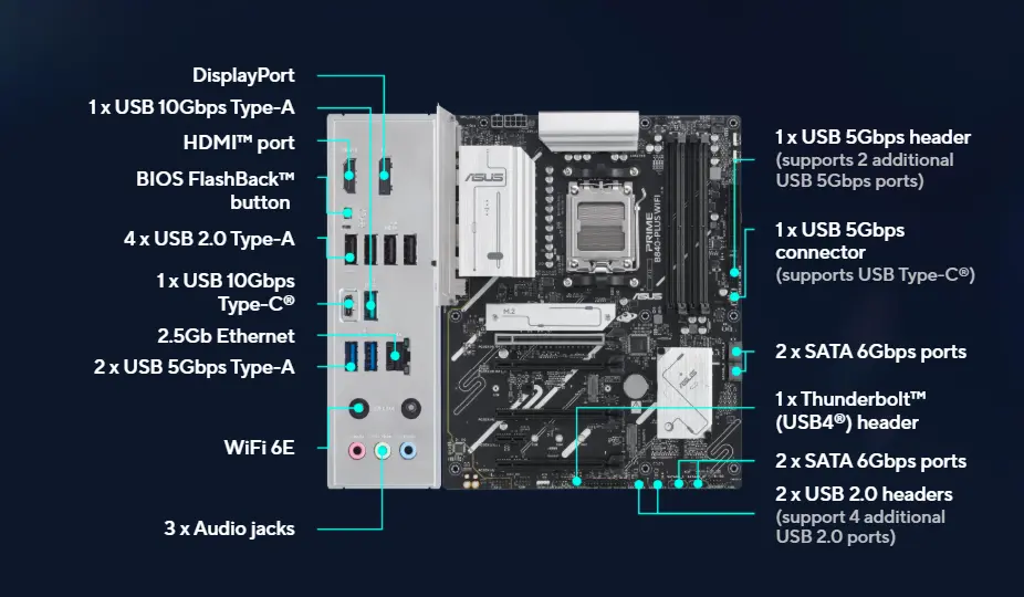 مازر بورد برايم B840-PLUS WIFI مازر بورد برايم B840-PLUS WIFI