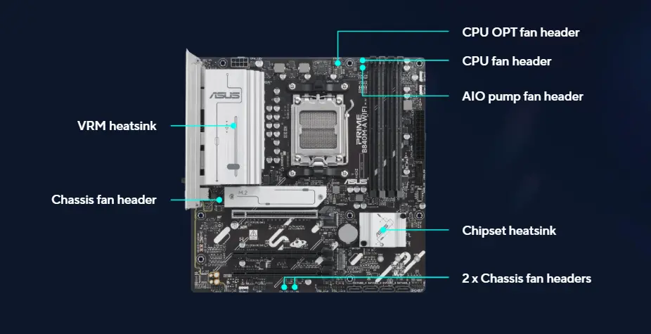 اسوس برايم B840M-A WIFI مازر بورد اسوس برايم B840M-A WIFI مازر بورد