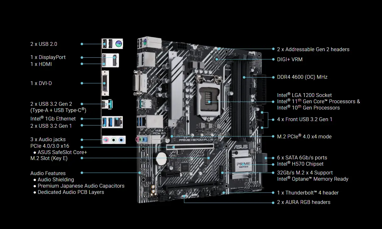 motherboard pc